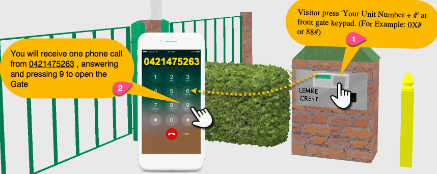 Gate Intercom